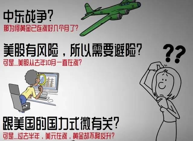 金价持续下跌，该抄底买黄金吗？理性分析市场趋势与投资时机的重要性