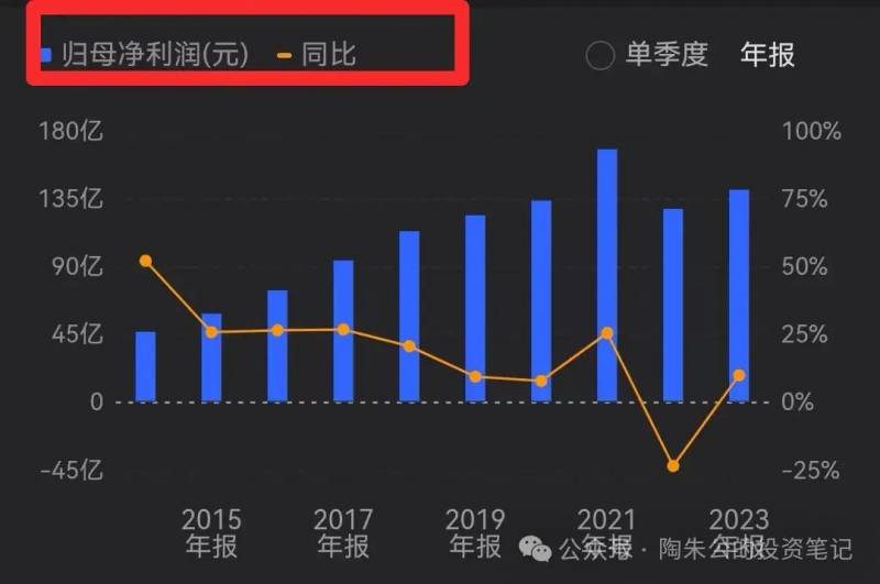 海康威视股票，值得长期投资的价值分析与发展前景探讨