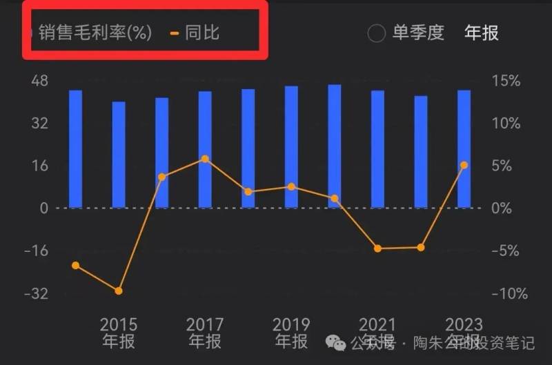 海康威视股票，值得长期投资的价值分析与发展前景探讨