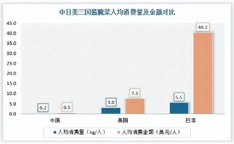 涪陵榨菜哪家才是正宗的？传统工艺与现代口味的巅峰对决！