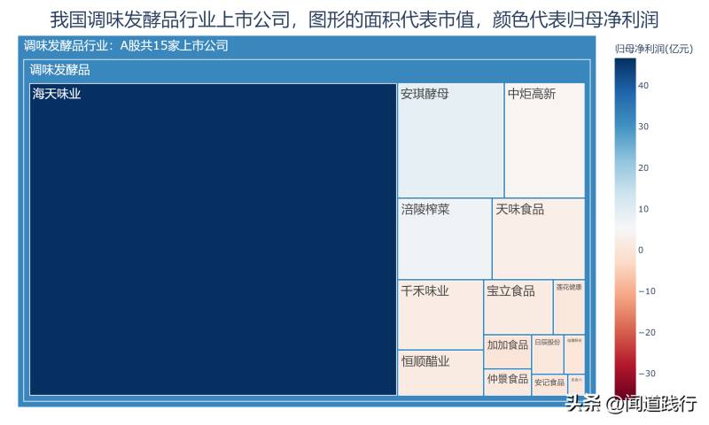 涪陵榨菜哪家才是正宗的？传统工艺与现代口味的巅峰对决！