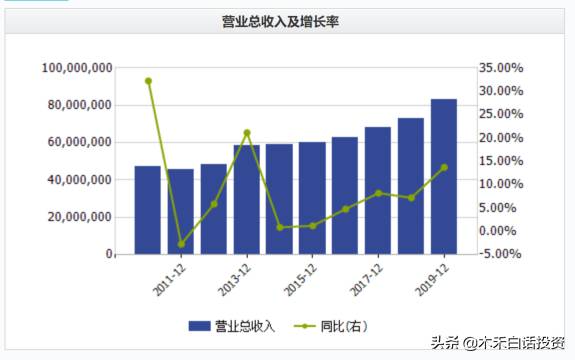 中国铁建股票为何持续低迷，是市场因素还是企业问题？深入分析背后原因