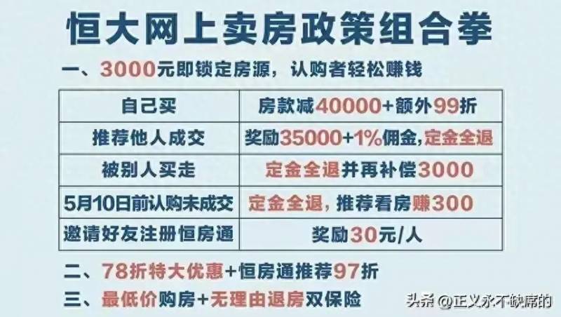 恒大许家印怎么了？资产状况引发关注，企业未来走向何方？