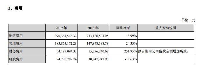 贵州百灵股票还能继续持有吗？投资者关注的市场分析