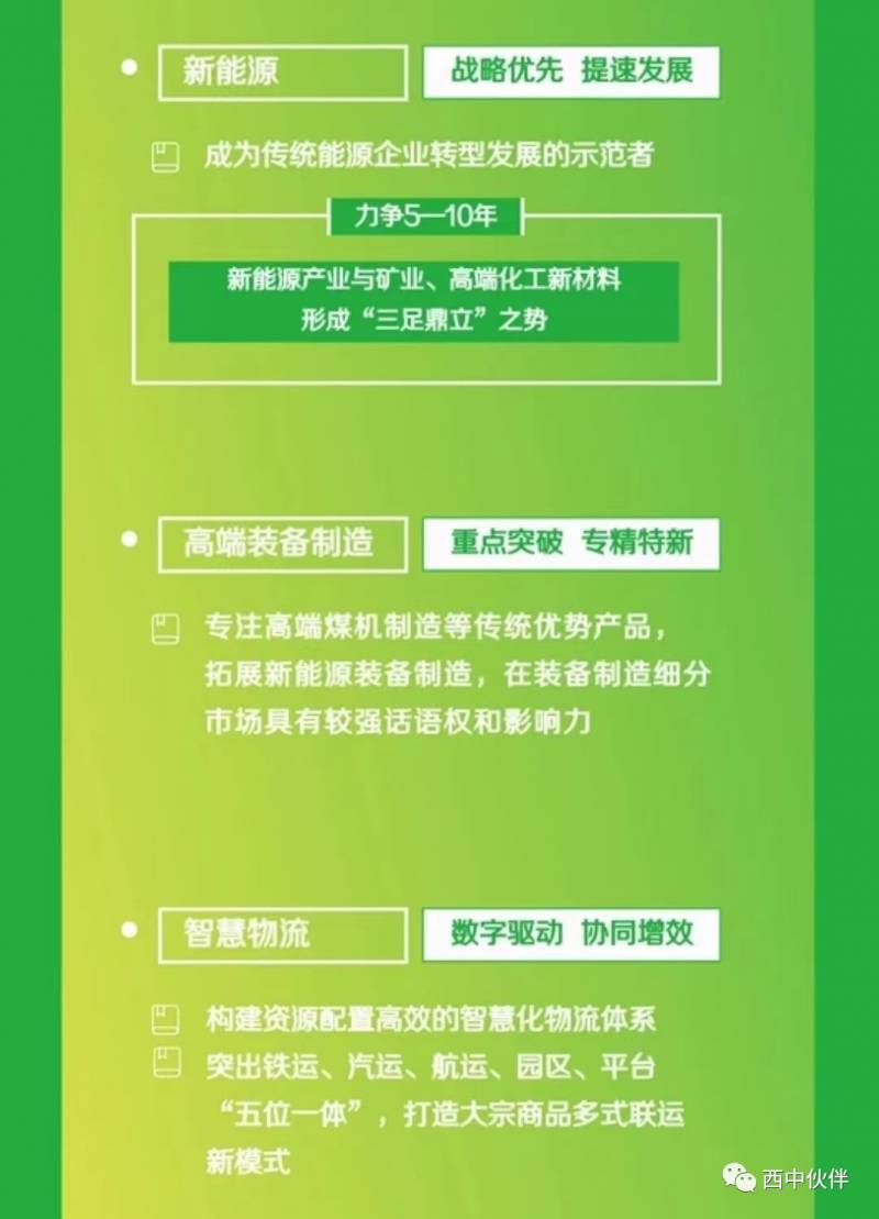 兖矿能源股票可以长期持有吗？投资者需关注的几点分析