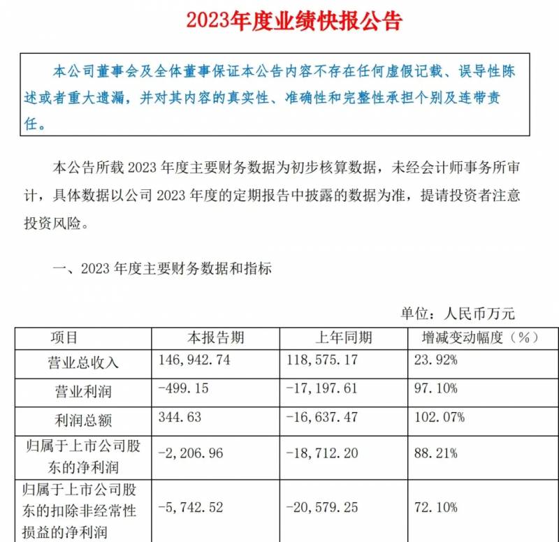 金种子酒股票前景如何？投资者关注这家白酒企业的未来趋势与潜力分析