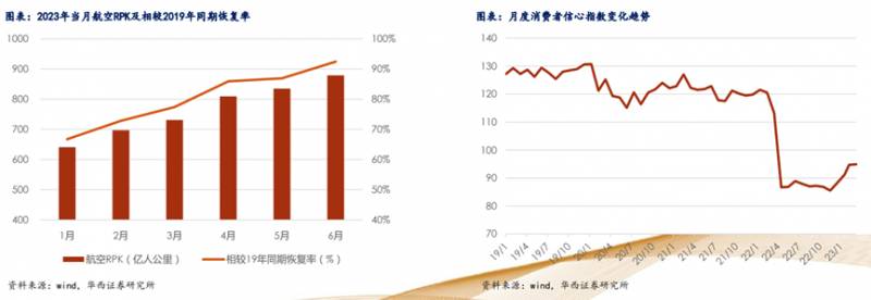 中国国航股票跌势显著，原因何在？