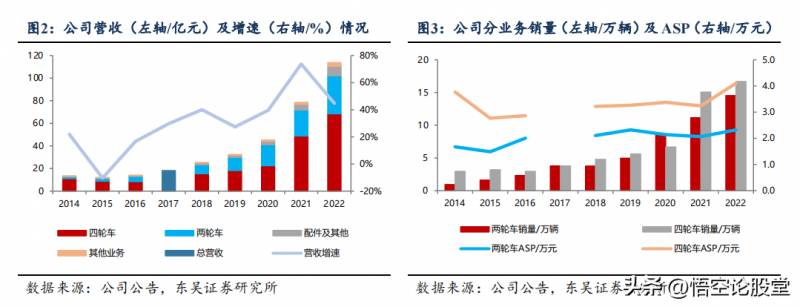 春风动力是国企吗？揭开其企业性质之谜的背后真相。