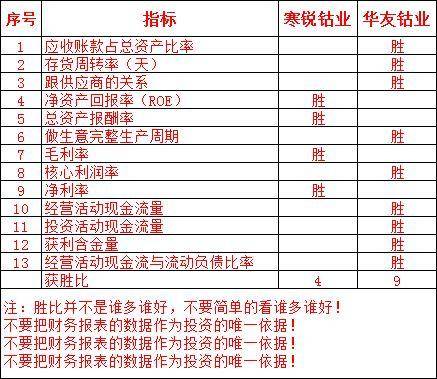 寒锐钴业，专注钴产品研发与生产的企业之路