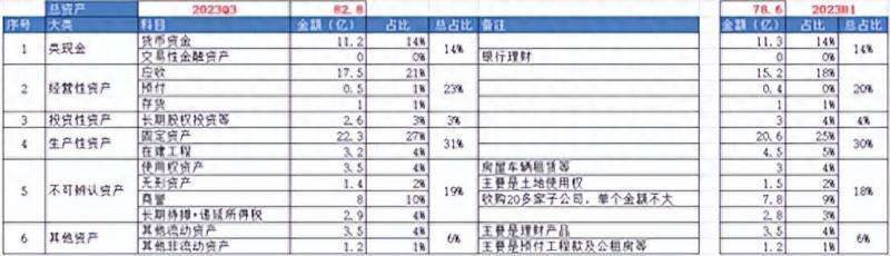 华测检测怎么样？服务质量与效率一览无遗