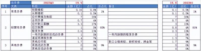 华测检测怎么样？服务质量与效率一览无遗