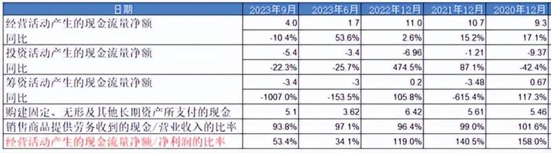 华测检测怎么样？服务质量与效率一览无遗