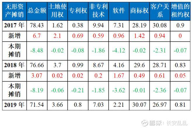 纳思达股票为什么不涨？投资者关注的核心问题解析