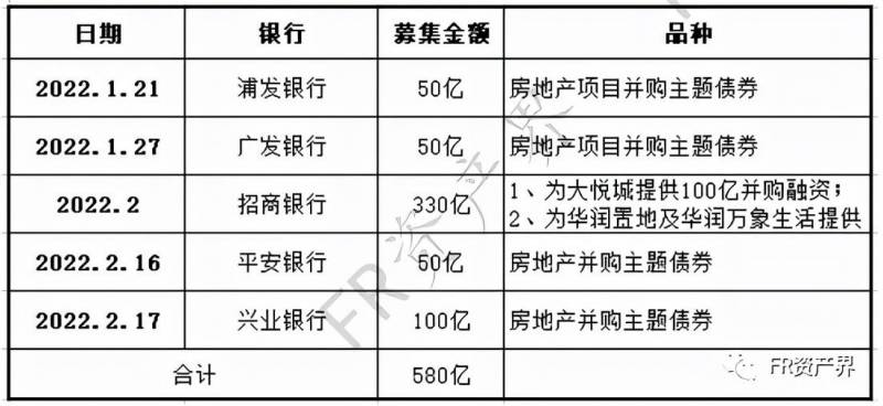 阳光集团是什么企业？了解这家多元化经营的大型企业集团背后的业务与发展历程