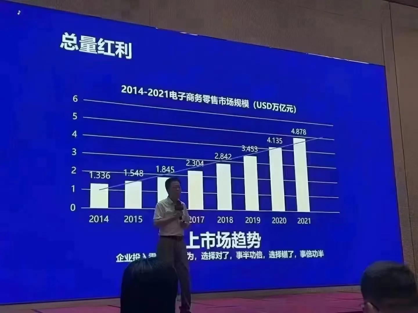 什么是亚马逊跨境电商运营？什么是亚马逊跨境电商？