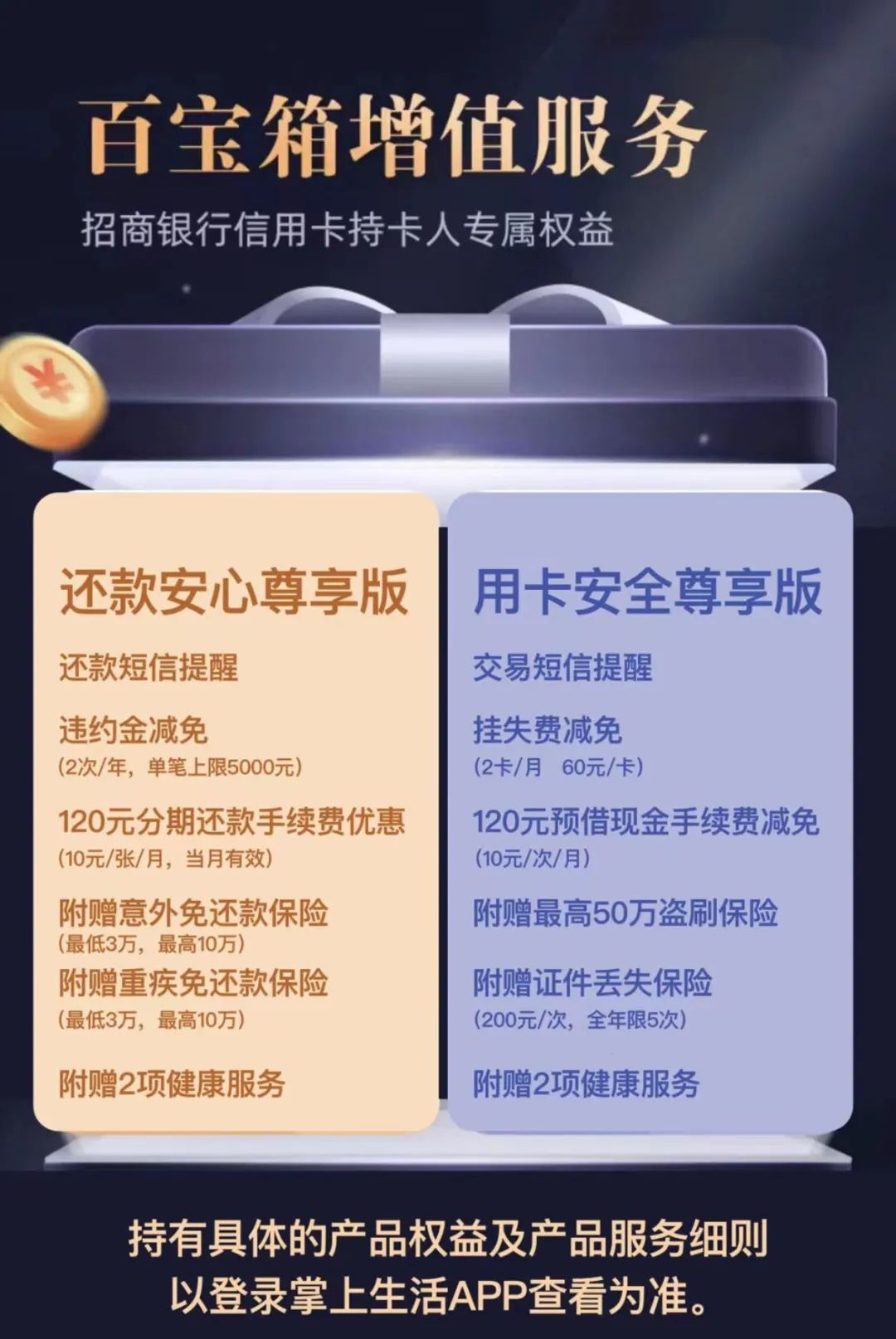 信用卡业务推进措施，信用卡中间业务收入