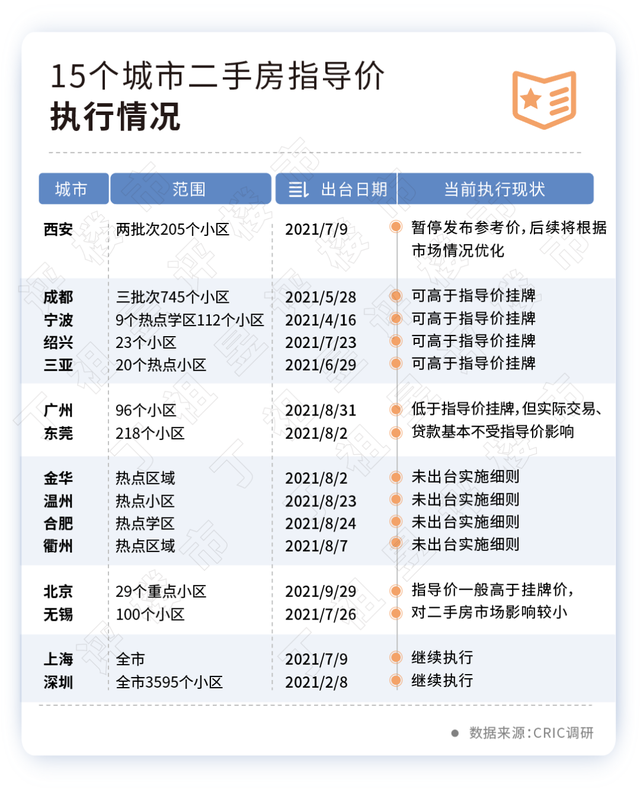 60岁以上购房贷款政策，60岁以上老人购房能贷款吗？