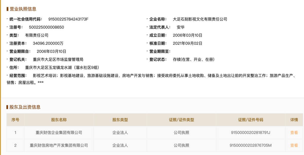 重庆房地产失信人葛，又一家严重失信，重庆本土地产商财信被曝商兑逾期