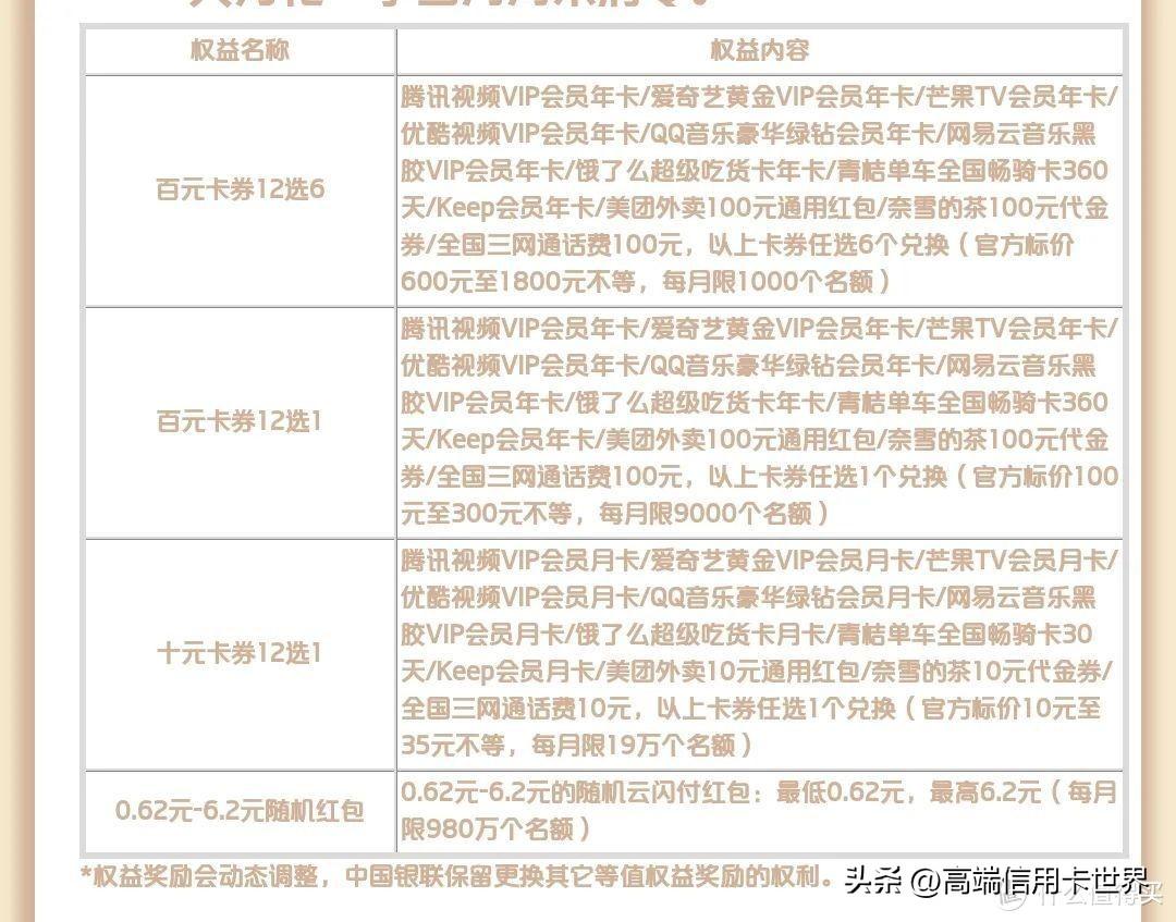 银联优惠活动，银联活动是不是真的