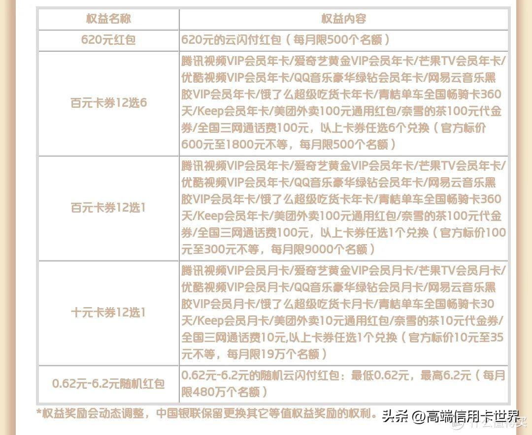 银联优惠活动，银联活动是不是真的