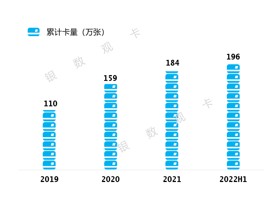 盛京银行管理层，盛京银行2019年业绩如何？