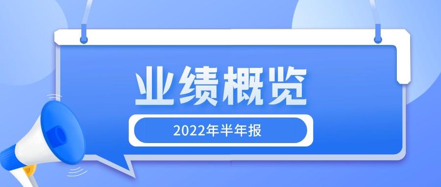 盛京银行管理层，盛京银行2019年业绩如何？