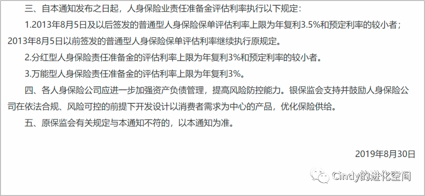 人寿保险的概念，原理，分类和你关心的预定利率一样吗？人寿保险的概念、原理、分类和你关心的预定利率