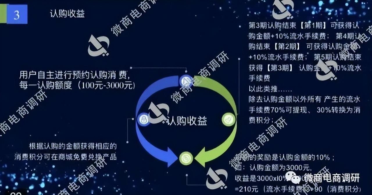 墨玉养生可信吗？墨玉可以治疗疾病？“盛世玉宠”资金盘模式暗藏风险