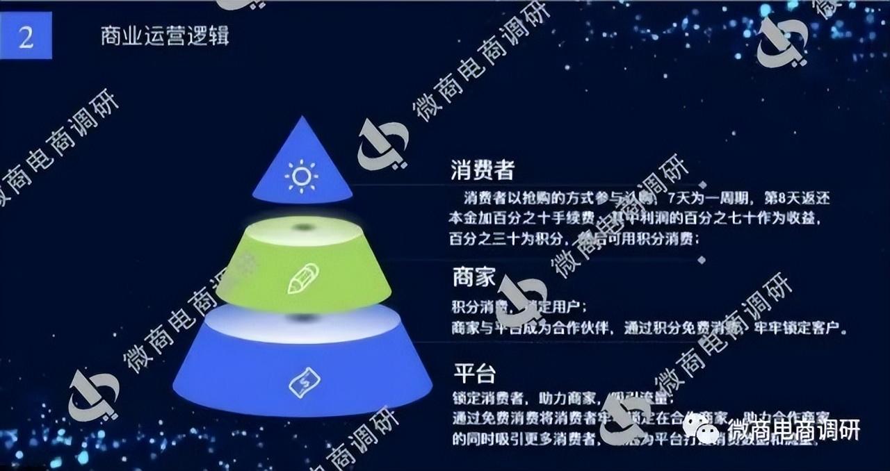 墨玉养生可信吗？墨玉可以治疗疾病？“盛世玉宠”资金盘模式暗藏风险