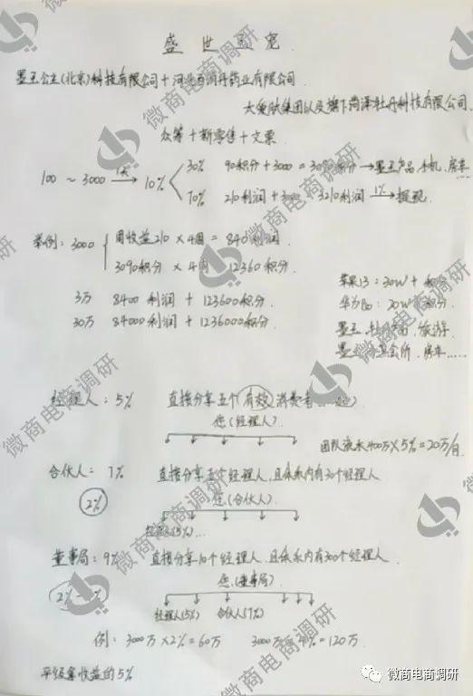 墨玉养生可信吗？墨玉可以治疗疾病？“盛世玉宠”资金盘模式暗藏风险