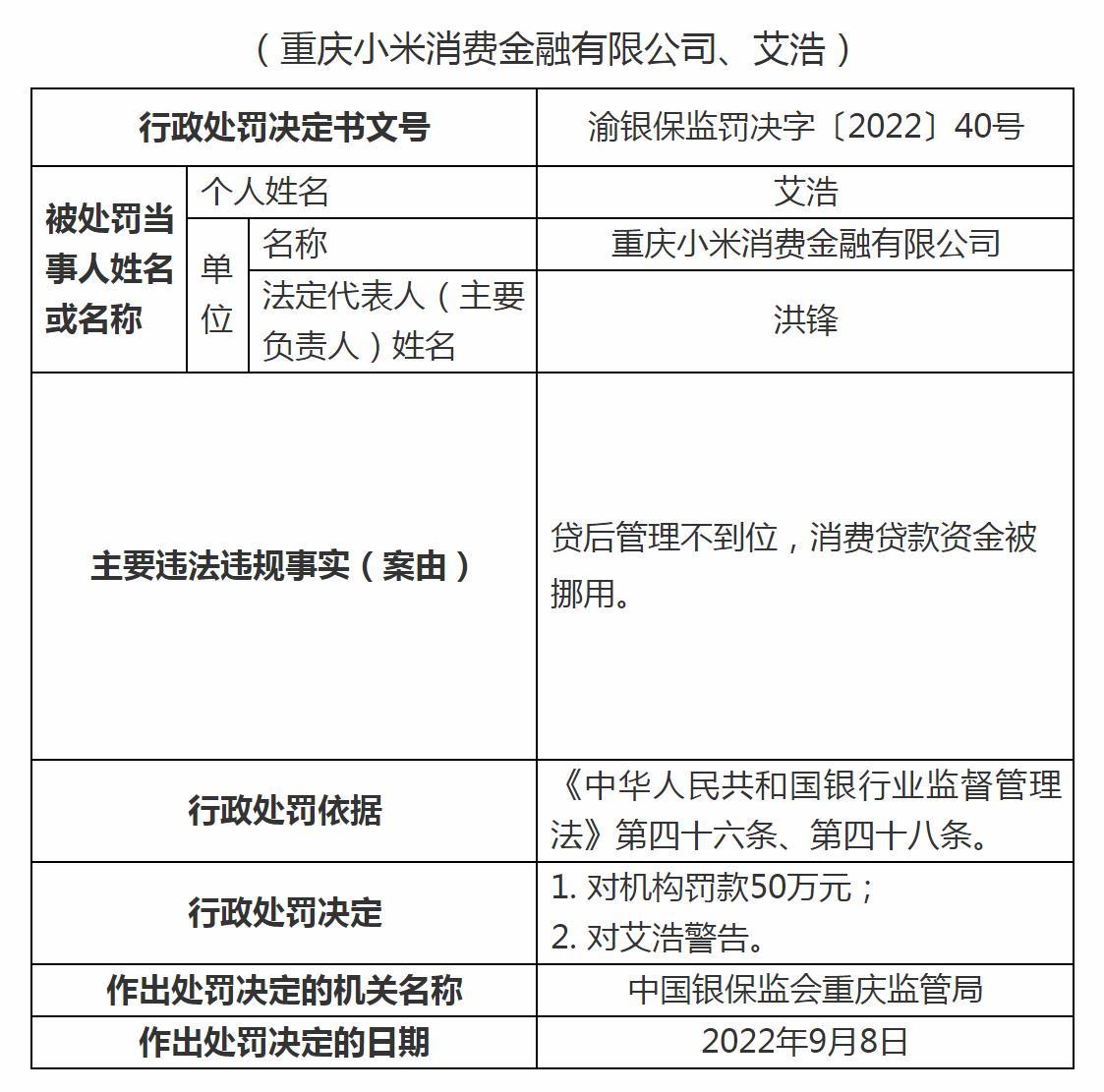 投诉小米金融催收人员，对方有处罚吗？小米消金被罚50万元：贷后管理不到位