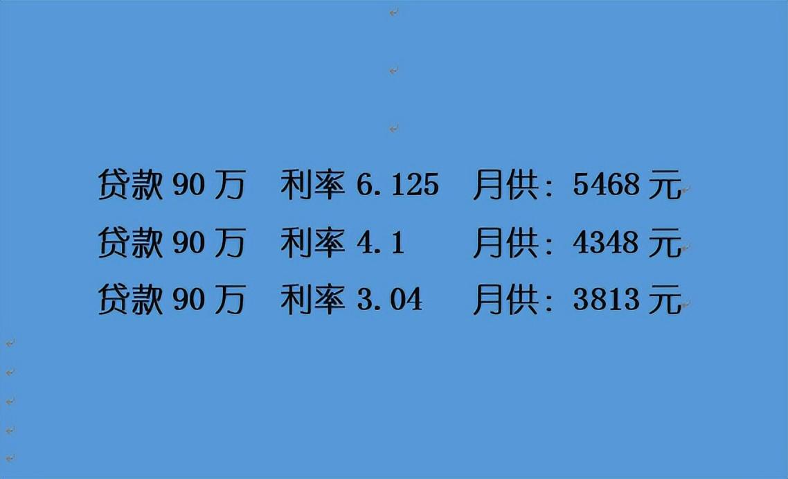 贷款利率调整方式哪种好？贷款利率转换的几种方式，以及注意事项有哪些？