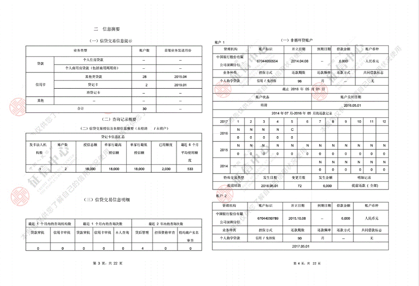 银行打的征信报告怎么看好坏？银行一看就摇头的征信报告长什么样？财优化来告诉你