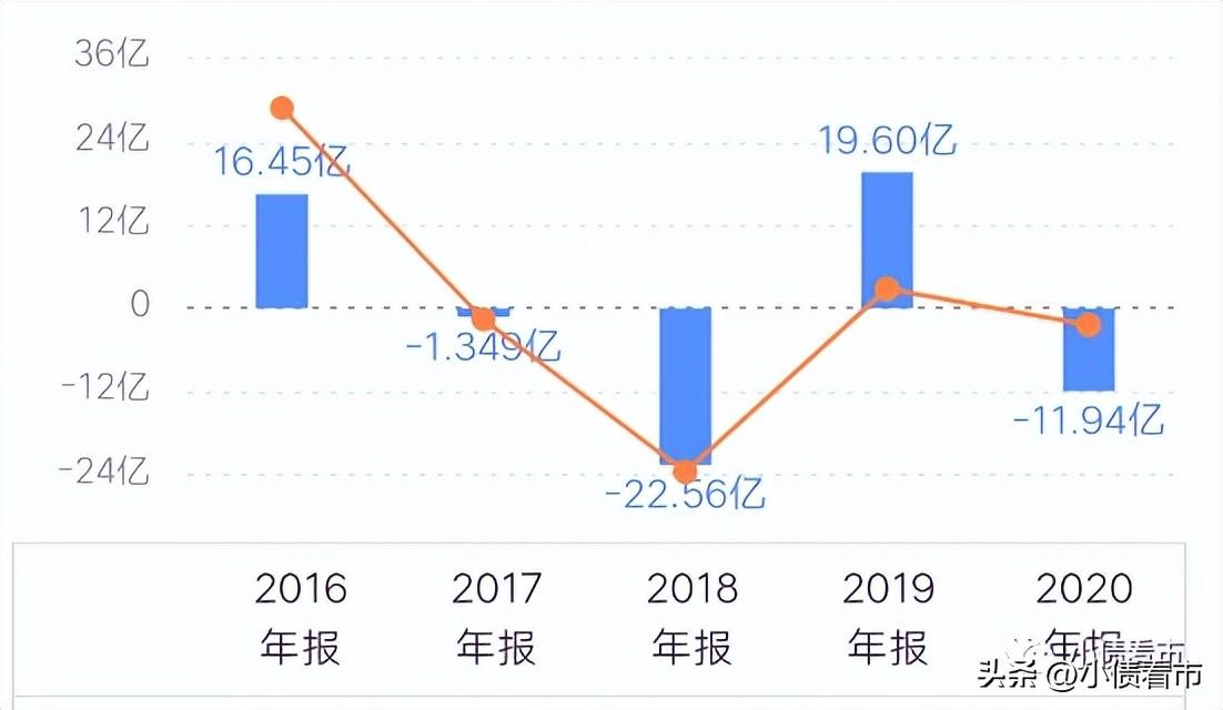 力高集团发债，力高集团2.2亿美元债逾期？偿债风险加剧被降级