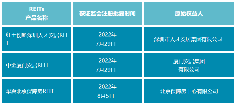 平台公司信用评级，原创丨欠发达区域国企平台信用评级提升之道（基于335家AAA样本）