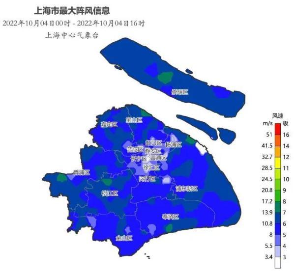 上海今年入秋了吗？猛降超10℃，上海直接要入秋了吗？