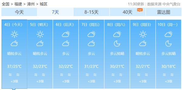 福建持续高温，福建还会再降温吗？