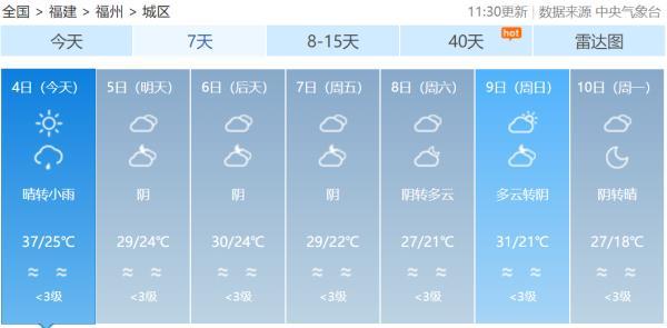 福建持续高温，福建还会再降温吗？