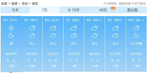 福建持续高温，福建还会再降温吗？