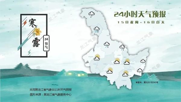 哈尔滨天气预报下雪，哈尔滨天气现在在下雪吗？