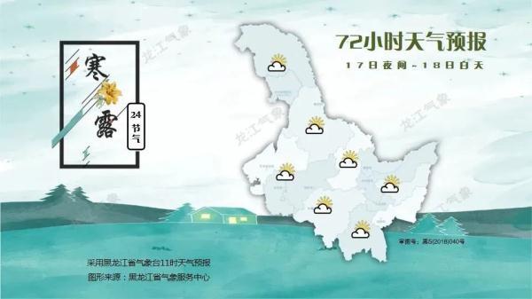 哈尔滨天气预报下雪，哈尔滨天气现在在下雪吗？