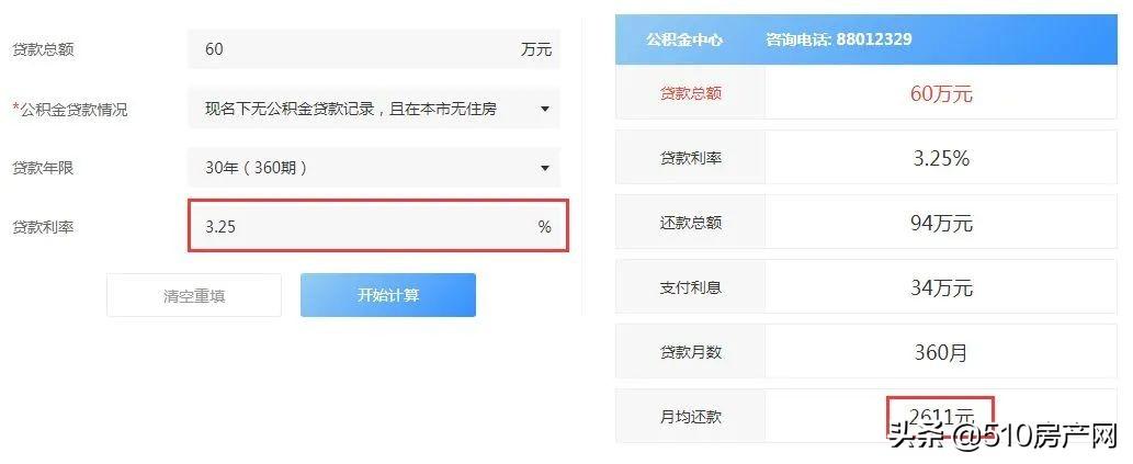 公积金每月400能贷多少钱，用公积金较多能贷多少钱