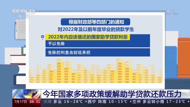 2021年助学贷款政策，2020年国家助学贷款政策